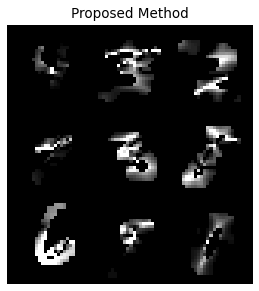 J_Sunger&Kalkanli_CurvatureFilter_TIP.png